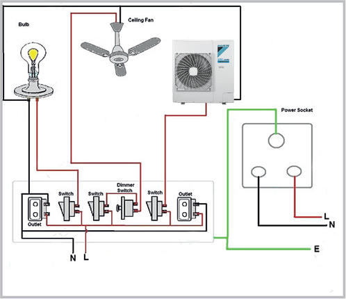 Single Phase Power Supply