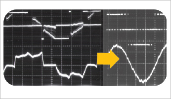 SINE WAVE